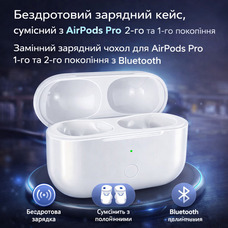 Бездротовий зарядний кейс, сумісний з AirPods Pro 2-го та 1-го покоління - Замінний зарядний чохол для AirPods Pro 1-го та 2-го