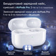 Бездротовий зарядний кейс, сумісний з AirPods Pro 2-го та 1-го покоління - Замінний зарядний чохол для AirPods Pro 1-го та 2-го