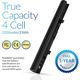 Акумулятор NinjaBatt для Toshiba Satellite C50-B C55-B L50-B (PA5185U-1BRS): 33Wh, 14.8V, Premium Cells, 500+ циклів
