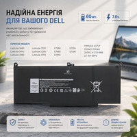 Акумулятор для ноутбука Dell Latitude 7480, 7490, 7280, 7390 батарея F3YGT KG7VF 7.6V 60Wh 5200mAh KXRSII
