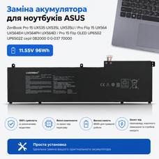 Акумулятор для Asus ZenBook Pro 15 UX535 UX564 UP6502 | C32N2002 | 11.55V 96Wh 8380mAh