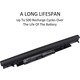 Акумулятор для ноутбука HP Pavilion 14/15/17 BS BW Series 250 G6 255 G6 JC03 JC04 41.6Wh