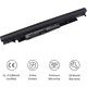 Акумулятор для ноутбука HP Pavilion 14/15/17 BS BW Series 250 G6 255 G6 JC03 JC04 41.6Wh