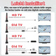Антена DVB-T2 4k з підсилювачем 36 dBi HDTV Кімнатна телевізійна антена максимальна якість сигналу завдяки алюмінієвому сердечнику