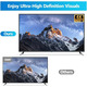 Кімнатна цифрова HD-антена для Smart TV ITBAZ з підсилювачем сигналу 600 миль — ТБ-антена з підтримкою 4K 1080P, Чорна