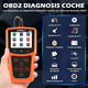 СТОК Діагностичний автомобільний сканер OBD2