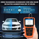 СТОК Діагностичний автомобільний сканер OBD2