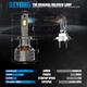 Світлодіодні лампи D-Lumina Lampadina H11/H8 - 15000Lm, 6500K, Canbus