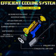 Світлодіодні лампи для фар XENPLUS 2PCS F7 H4 H7 H11 9005 9006 120W 24000LM 6500K Протитуманні фари.