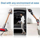 Акумулятор 25,2V 3500 мА·год V10 для пилососів Dyson