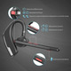 СТОК Бездротова Bluetooth-гарнітура New Bee M51