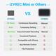 СТОК Цифровий диктофон iZYREC 64 ГБ