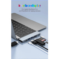 СТОК Подвійна док-станція USB-C HUB Thunderbolt 3
