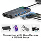 Док-станція NOVOO 12in1 Pro USB C, багатопортова, 4K, HDMI, VGA, Ethernet 1000 Мбіт/с, зарядка PD 100 Вт, 3 USB 3.0 слоти SD/TF Th
