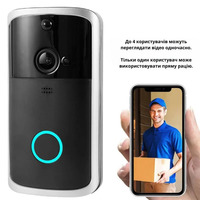 Уцінка Бездротовий дверний відеодзвінок з камерою Bodasan Смарт WiFi (IF-31)