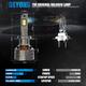 Світлодіодна лампа D-Lumina H7 160 Вт 24000LM, чіп CPS 6500K 500% яскравий, охолодження мідної трубки товстої, світлодіодні лампи