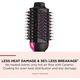 Фен-щітка Revlon Salon One-Step RVDR5222: стайлер 2 в 1 для об'єму, іонна та керамічна технологія, 820 Вт, чорний