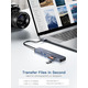 СТОК Концентратор USB C Hub Dockteck 7 в 1