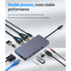 Blueendless HD1201 12 в 1 концентратор типу c, портативна док-станція для ноутбука