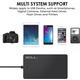 Універсальний пасивний USB-хаб ISOUL на 4 порти USB 2.0 Чорний