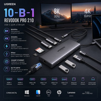 Usb Hub Док-станція UGREEN Revodok Pro 210 USB-C 10-в-1, Dual HDMI 4K 60Hz, 8K, PD 100W, Ethernet
