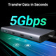 Usb Hub Док-станція UGREEN Revodok Pro 210 USB-C 10-в-1, Dual HDMI 4K 60Hz, 8K, PD 100W, Ethernet