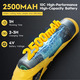 Електричні ножиці акумуляторні Kolozy 4V (2500 mAh) Універсальний різак для тканини, картону та шкіри 10000 об/хв + Кейс