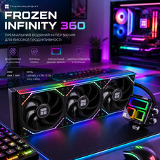 Система водяного охолодження Thermalright Frozen Infinity 360 Black: ARGB, Infinity Mirror, 3x120мм PWM, Intel LGA1851/1700 та AMD