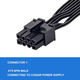 Кабель PCIe 8Pin (6+2) для Corsair RM/HX/CX-M, Thermaltake, Rosewill Photon, 25" YieJoya, PSU → GPU