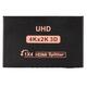 СТОК Активний HDMI розгалужувач 4Sport Splitter 1to4