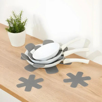 СТОК Набір захисту для сковорідок Livarno Home