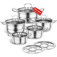 СТОК Набір посуду Mihoho з нержавіючої сталі