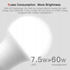 Розумна Лампочка TECKIN SB50 LED RGB лампа 800 lm 7.5W