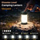 Ліхтар - світильник акумуляторний переносний світлодіодний Glocusent Disaster Level Camping Lantern