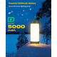 Ліхтар - світильник акумуляторний переносний світлодіодний Glocusent Disaster Level Camping Lantern