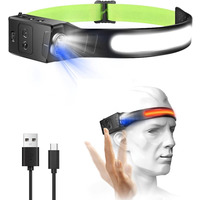 СТОК Налобний ліхтарик що перезаряджається