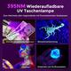 СТОК UV ліхтар з LED чорним світлом