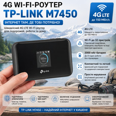 4G Wi-Fi роутер TP-Link M7450 LTE-Advanced: 300 Мбіт/с, Dual-Band 2.4/5 ГГц, 3000 мАг, дисплей (Уцінка)