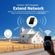 Автономний сонячний WiFi ретранслятор SECUPOE R7: 300 Мбіт/с, акумулятор 26000 мАг, IP66, посилення сигналу на 100 метрів