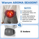 Акумуляторний тепловий пояс Aroma Season HNB-325 електрична грілка з підігрівом для спини, попереку та живота Чорний