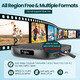 Міні-DVD-плеєр Desobry HDMI 1080P HD: Компактний мультизонний програвач для Smart TV, USB, TF, AV, Чорний