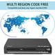 DVD-програвач KCR для телевізора, DVD/CD/MP3/AVI з USB-портом, виходом HDMI та AV (кабель HDMI та AV у комплекті), пульт