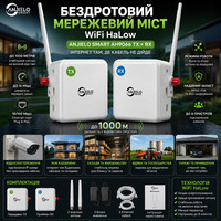 Anjielo Smart AH9066 WiFi HaLow Wireless Bridge TX RX до 1000 м, бездротовий мережевий міст IEEE 802.11ah для камер відеоспостереж