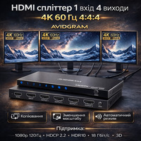 HDMI спліттер 1x4 AVIDGRAM 4K 60Hz 4:4:4 HDR10 | розгалужувач HDMI на 4 екрани, EDID, 18 Гбіт/с, HDCP 2.2