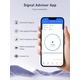 Підсилювач сигналу Anycall 5G/4G/LTE/GSM (B1/B3/B7/B20) з антеною 360° та AGC: ретранслятор для дому та офісу, до 418 м² Б/У