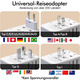 Travel Adapter Дорожній адаптер RoadZ Worldwide універсальна дорожня вилка з 2 USB, 3 USB C та 1 розеткою змінного струму