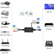 СТОК Конвертер AV в HDMI