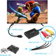 СТОК Конвертер AV в HDMI