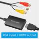 СТОК Конвертер AV в HDMI