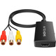 СТОК Конвертер AV в HDMI